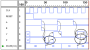 courses:system_design:synthesis:finite_state_machines_and_vhdl:folie206_example1waveform.png