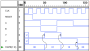 courses:system_design:synthesis:finite_state_machines_and_vhdl:folie208_example2waveform.png
